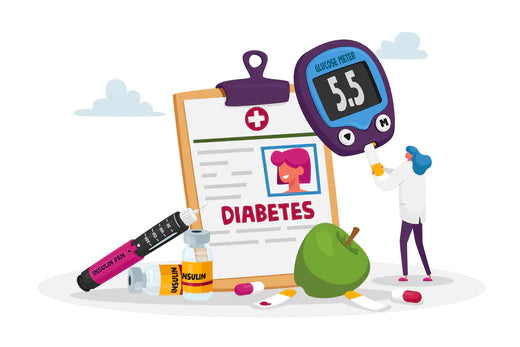 A blood glucose meter used for monitoring diabetes. It helps measure blood sugar levels, aiding in the management of type 2 diabetes.