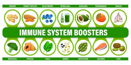 Image of rapid immune boost with vitamins, minerals, and herbs