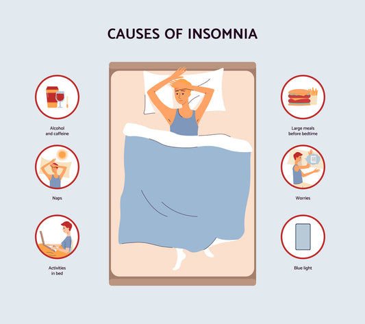 Image of a person tossing and turning in bed, unable to sleep due to insomnia.