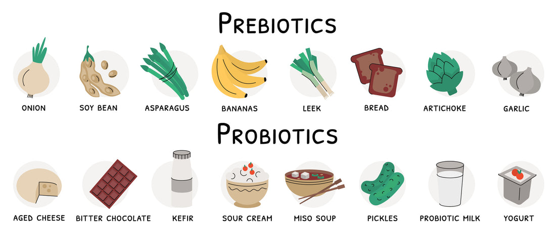 A bottle of probiotics and prebiotics supplements, containing capsules and a spoon, on a white background.
