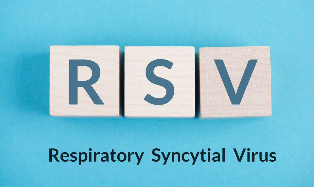 "Image showing common symptoms of respiratory syncytial virus (RSV) in adults. Includes coughing, fever, and difficulty breathing."
