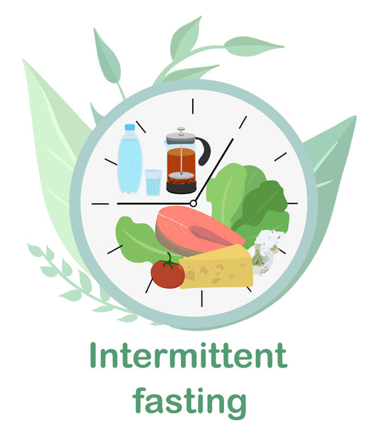 A clock showing a restricted eating window, representing intermittent fasting as a method of time-restricted eating.