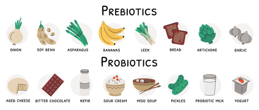 A bottle of probiotics and prebiotics supplements, containing capsules and a spoon, on a white background.