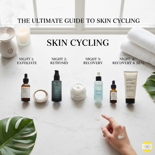 Selection of skin cycling products including chemical exfoliants, retinol serums, and barrier repair creams.