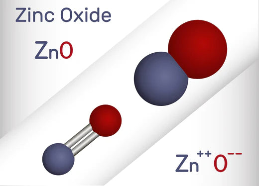 Picture showing the formula of zinc oxide (ZnO). Symptoms of zinc deficiency.